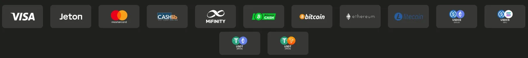 ZuluSpins Casino Deposits